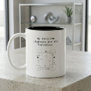 Recherche de prof tasses Pour tous