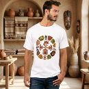 Recherche de symbolisme tribal Africain