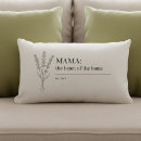 Recherche de typographie florale coussins Mère