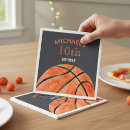 Recherche de anniversaire basket serviettes Sports