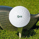 Recherche de golf balles Prénom