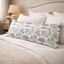 Recherche de toile de jouy coussins Antique