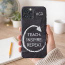 Recherche de de café électronique Teacher