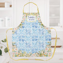 Suche nach limon wohnen zuhause Mother