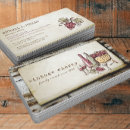Recherche de la cave cartes visite Raisins