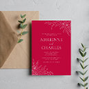 Recherche de framboise invitations Pour eux