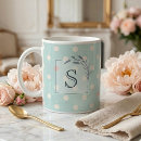 Recherche de islamiques tasses Pour elle
