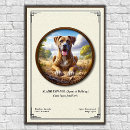 Suche nach español poster Hund