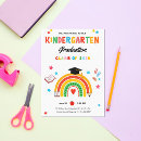 Recherche de maternelle invitations Promotion 2026