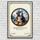 Suche nach berner poster Berg