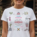 Recherche de air show tshirts Pour tous