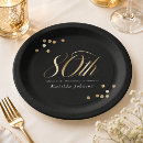 Recherche de 80 ans assiettes Typographie