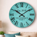 Suche nach teal wanduhren Antique