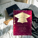 Recherche de cap rouge invitations Pour elle