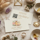 Suche nach duft visitenkarten Aromatherapie