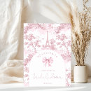 Recherche de noeuds impressions sur toile Rose