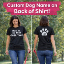 Recherche de tzu de shih vêtements Propriétaire de chien