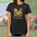 Recherche de éleveurs tshirts Coq