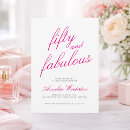 Recherche de fantastique invitations Fête d'anniversaire élégante