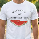 Suche nach familientreffen tshirts Familienname