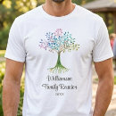 Recherche de généalogie tshirts Réunion de famille