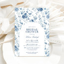 Recherche de chinoises invitations Aquarelle