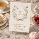 Suche nach gartenparty einladungen Für kinder