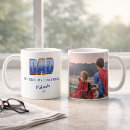 Suche nach held tassen Dad