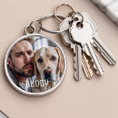 Suche nach für hundebesitzer accessoires Dogs