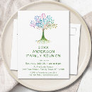 Recherche de généalogie invitations Réunion de famille