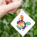 Suche nach kopfhörer schlüsselanhänger Lustig