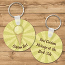 Suche nach kegel schlüsselanhänger Sommer