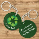 Recherche de recycle porteclés Symbole