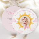 Suche nach für kleines mädchen karten Mother to be