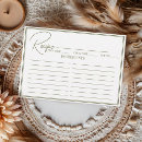 Recherche de recette invitations Mariée