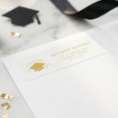 Suche nach mortarboard Abitur