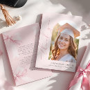 Suche nach uni abschlüsse karten Hochschulabsolventin