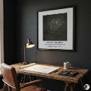Suche nach blaupausen poster Druck