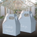 Suche nach thank you papier geschenk box Modern