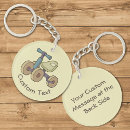 Recherche de jouets porteclés Vintage