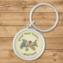 Recherche de aviation vintage porteclés Avion