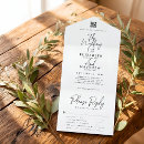 Recherche de réponse mariage invitations Budget