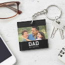 Suche nach moderne typografie schlüsselanhänger Dad