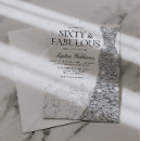 Recherche de tenue invitations Élégant