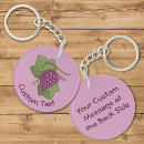 Suche nach grüne trauben schlüsselanhänger Frucht