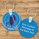 Recherche de chanter porteclés Bleu