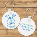 Recherche de symbole grec porteclés Grèce