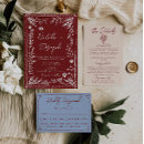 Recherche de bleu profond invitations Simple