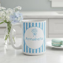 Recherche de prépa tasses Bleu et blanc