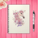 Recherche de poney carnets Amoureux des chevaux